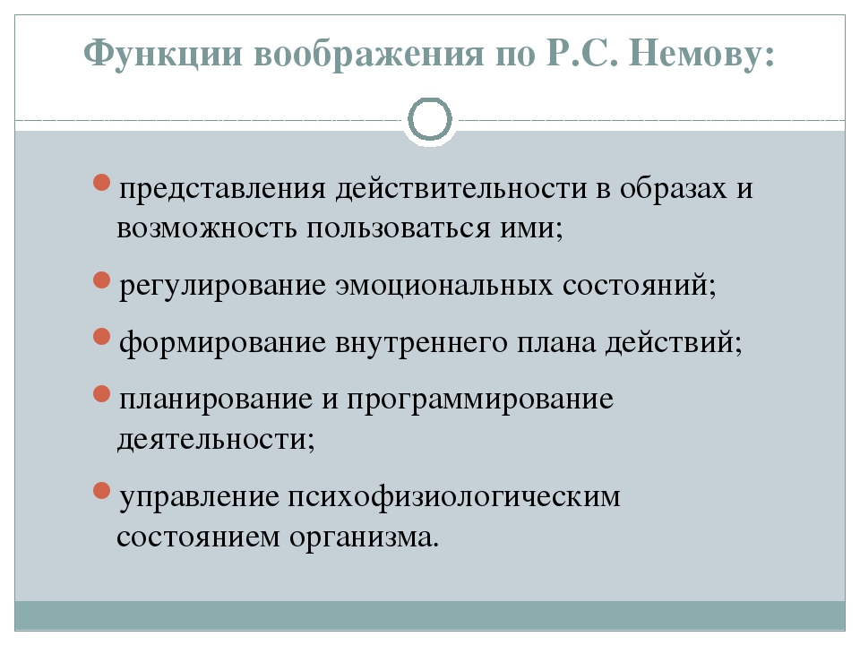 Функции психологии. Функции воображения. Функции представления. Виды и функции представлений.