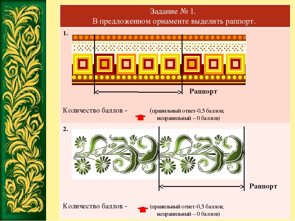 Сколько узоров. Мотив и раппорт орнамента. Ленточный орнамент мотив и раппорт. Мотив в орнаменте. Строение орнамента.