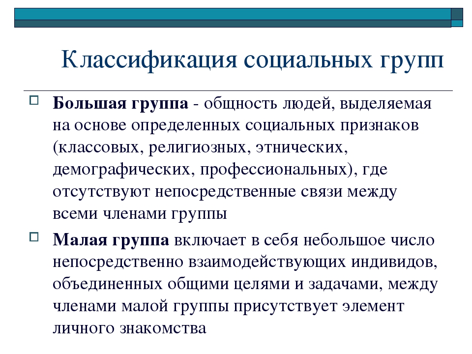 Социальные группы обществознание 6 класс презентация