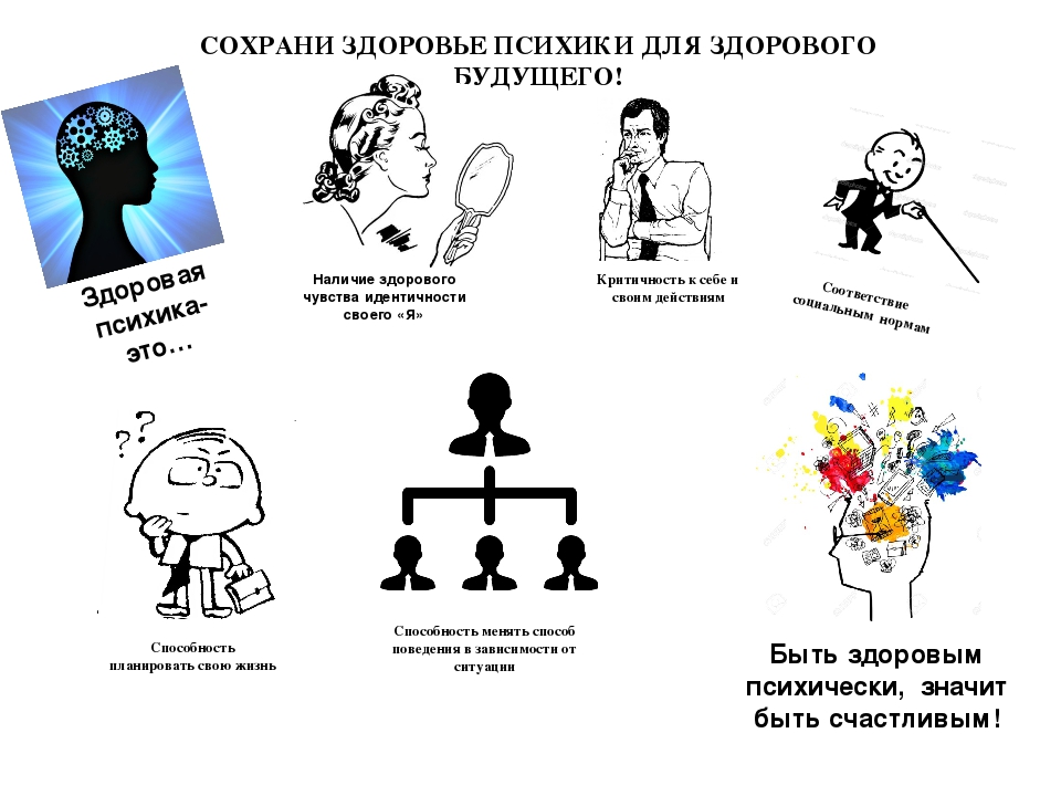 Психически здоровый. Психическое здоровье иллюстрация. Признаки психически здорового человека. Здоровая психика. Портрет психически здорового человека.