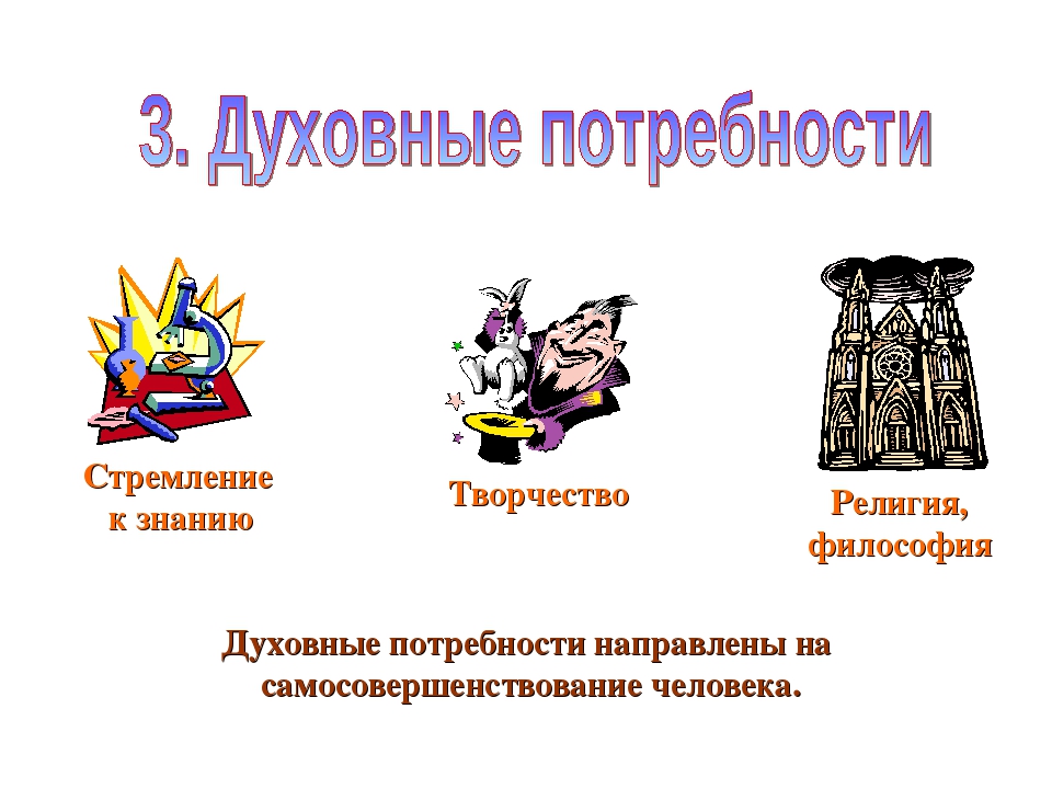 Потребности человека являются. Духовные потребности виды. Виды духовной потребности человека. Материальные и духовные потребности. Примеры духовных потребностей человека.