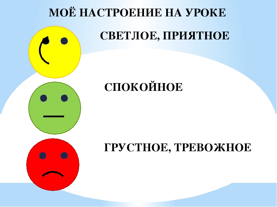 Расскажи настроение. Мое настроение на уроке. Карточки настроения для рефлексии. Карточки с настроением для урока. Рефлексия экран настроения.