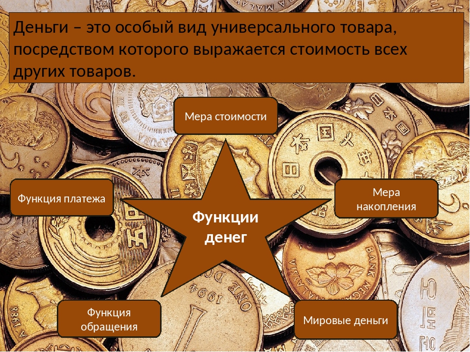 Деньги как особый товар. Деньги. Деньги это особый вид товара. Роль денег в жизни человека. Тема: деньги в нашей жизни.