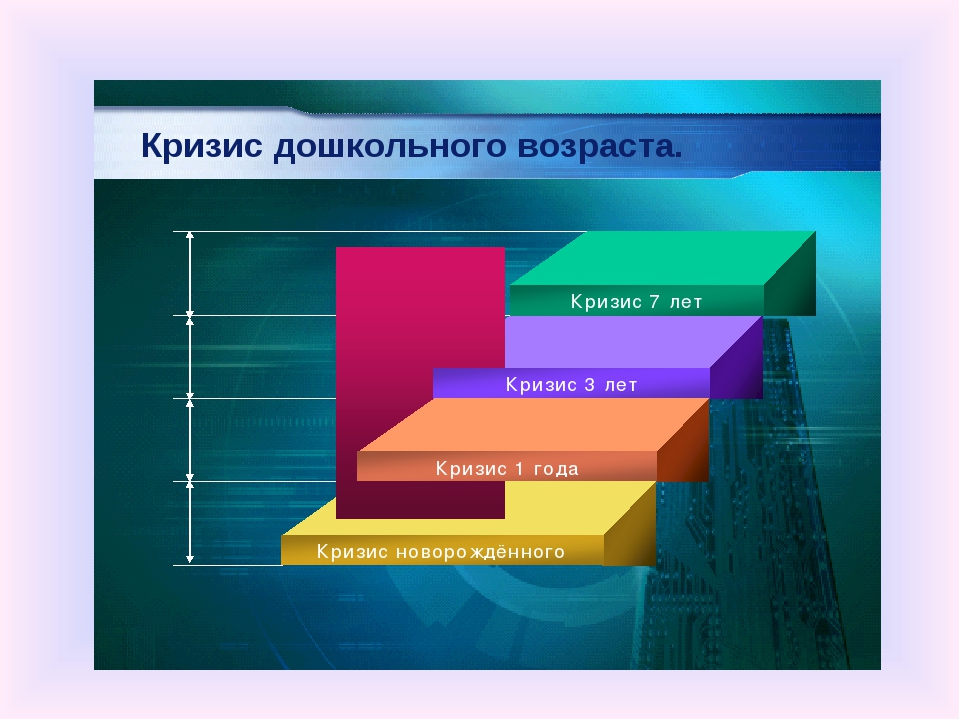 Возрастной кризис картинки