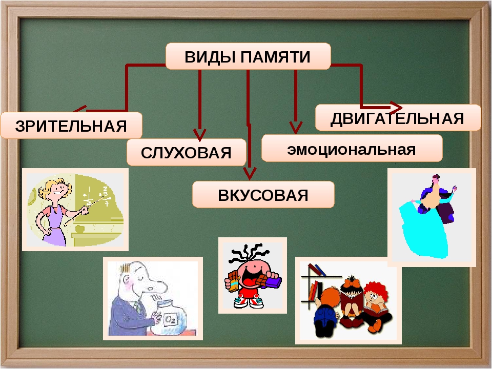 В виде картинки