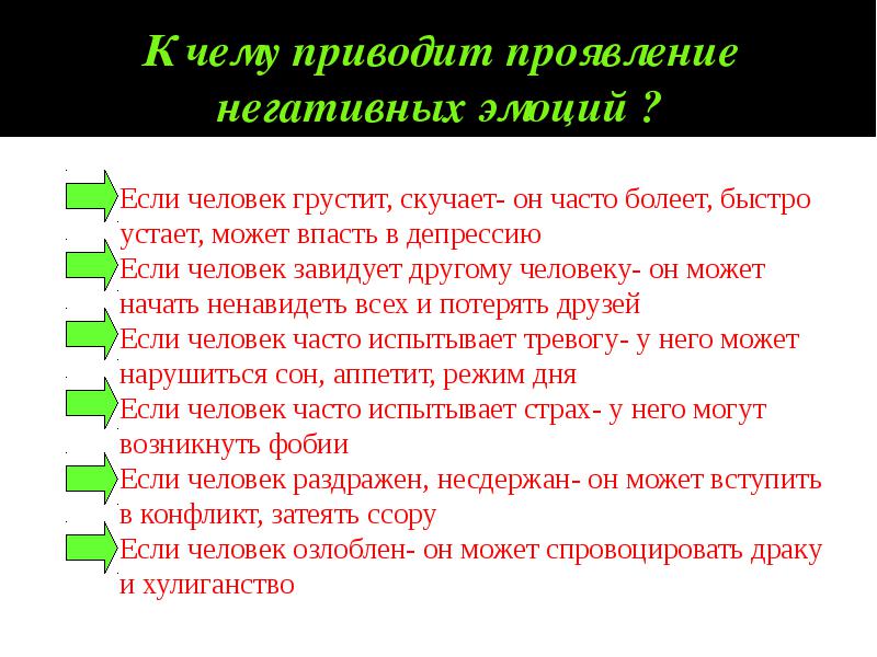 Тест на негативные эмоции. Методы работы с негативными эмоциями. Способы избавления от негативных эмоций. Как справится со своими негативными эмоциями. Способы снятия негативных эмоций.