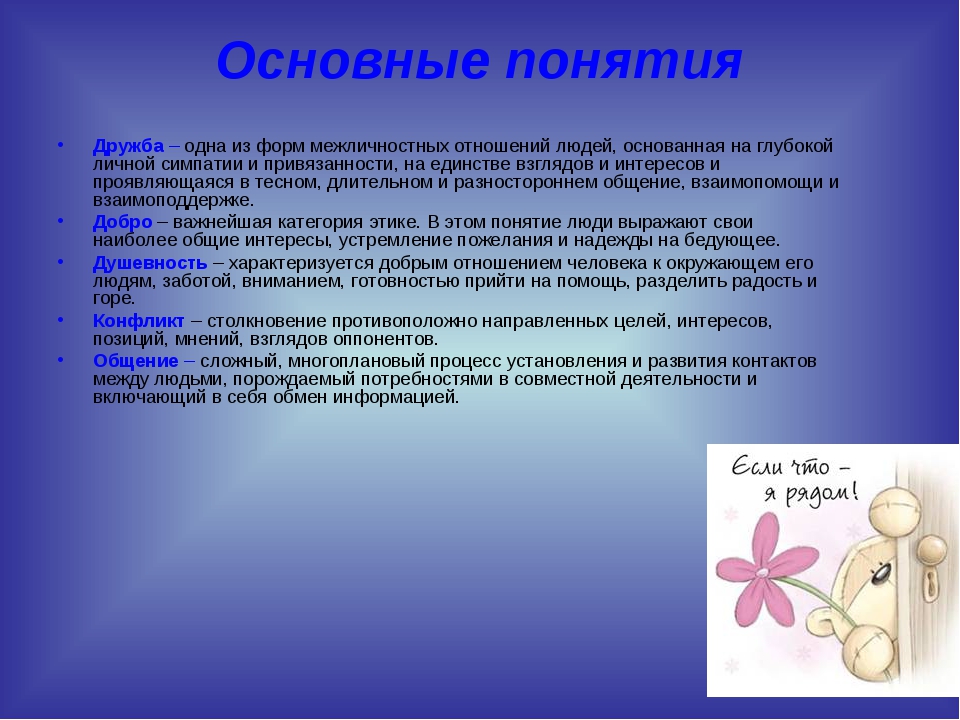 Казалось бы привычном для всех понятие дружба. Понятие Дружба. Дружба общее понятие. Дружба термин Дружба термин. Основные понятия дружбы.