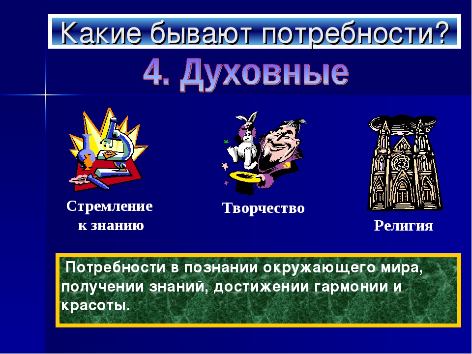 Год по обществознанию 6 класс. Духовные потребности человека. Социальные и духовные потребности. Какие бывают потребности. Примеры духовных потребностей.