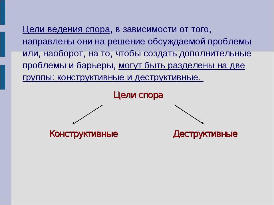 Зависимость от целей