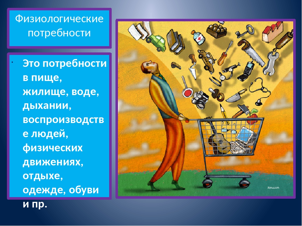 1 биологические потребности человека. Физиологические потребности. Физиологические потребности человека. Физиологически потребности. Базовые физические потребности человека.