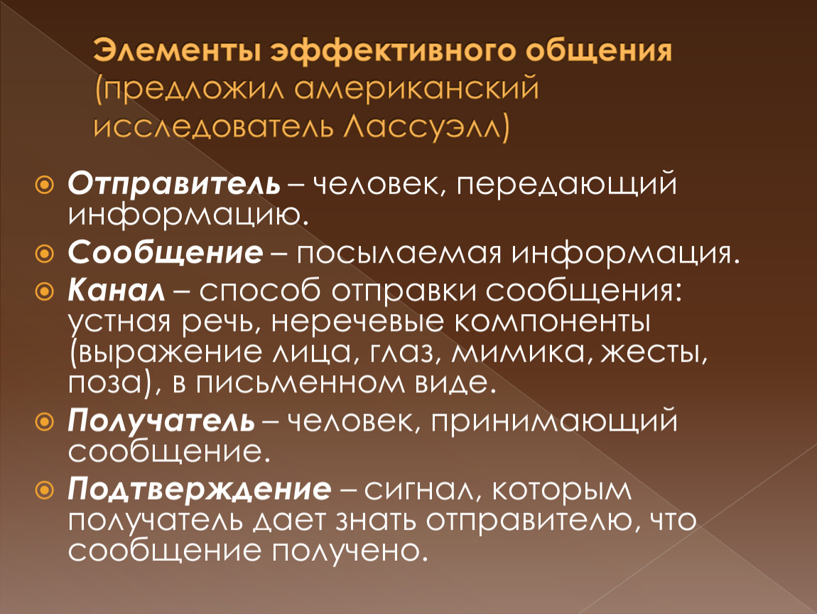 Эффективный элемент. Элементы эффективного общения. Элементы эффективного общения в сестринском деле. Компоненты эффективного общения. Схема элементы эффективного общения.