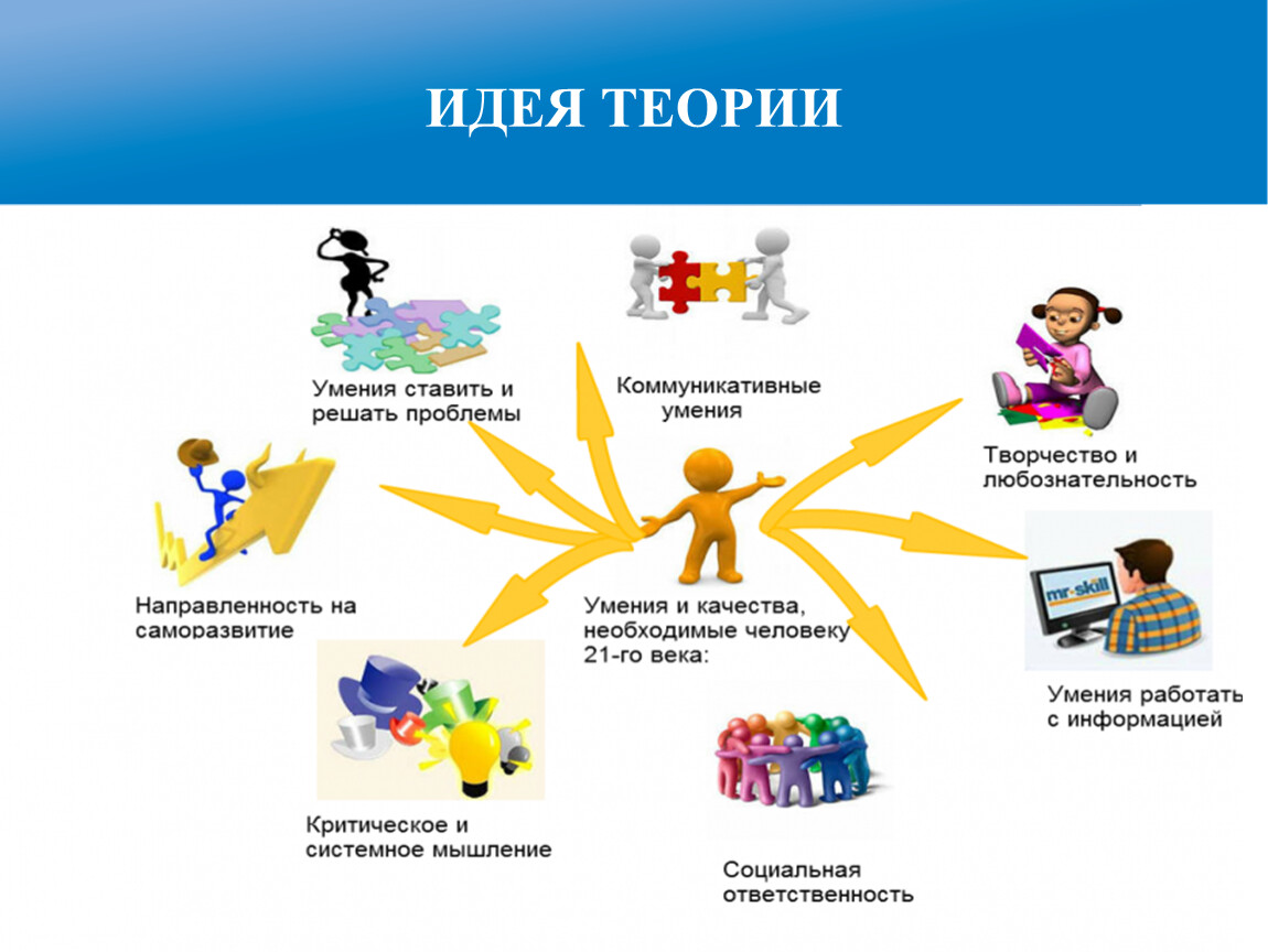 Быть информированным означает