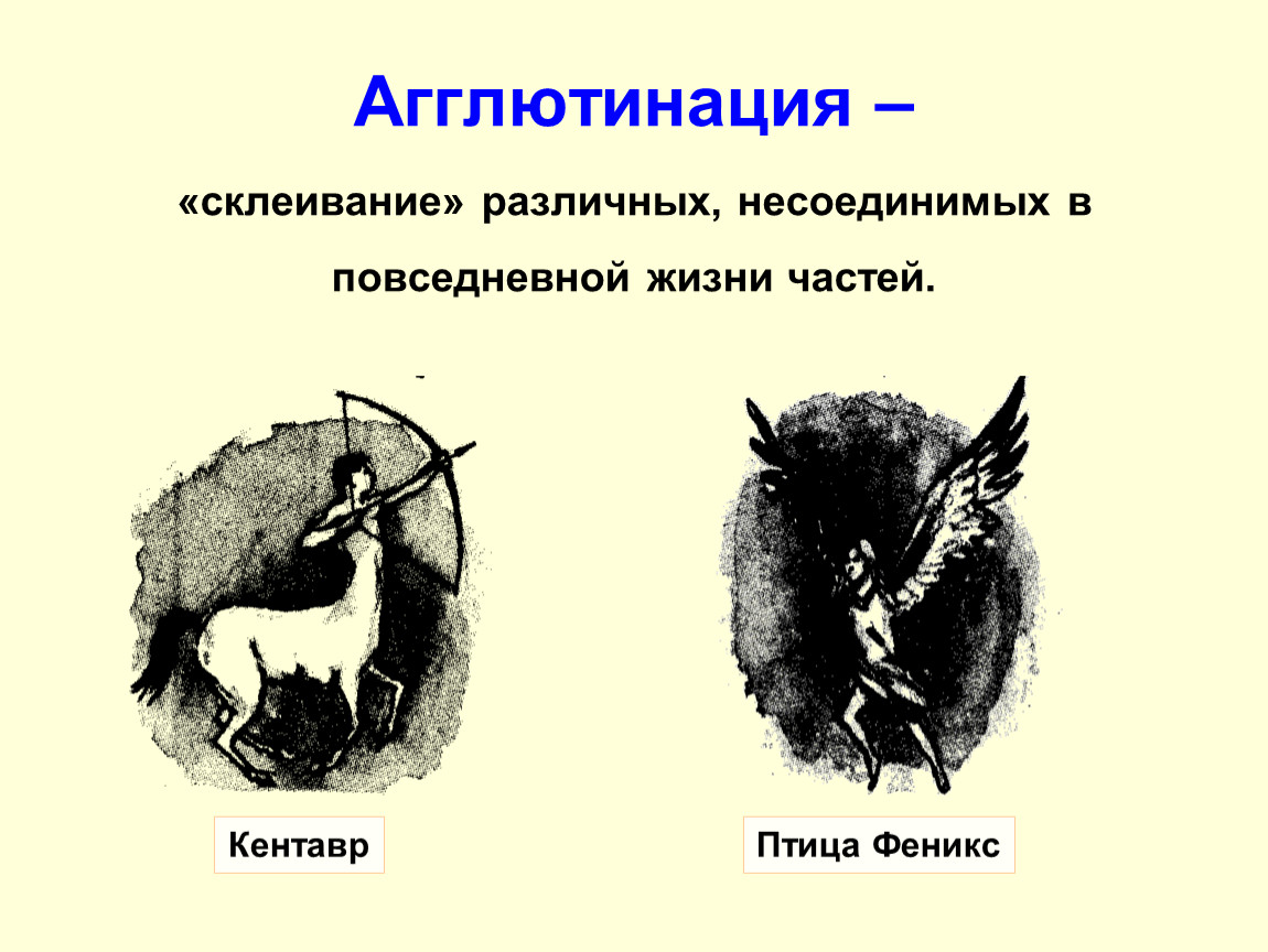 Гиперболизация. Агглютинация воображение это в психологии. Агглютинация в психологии. Агглютинация примеры. Агглютинация примеры в психологии.