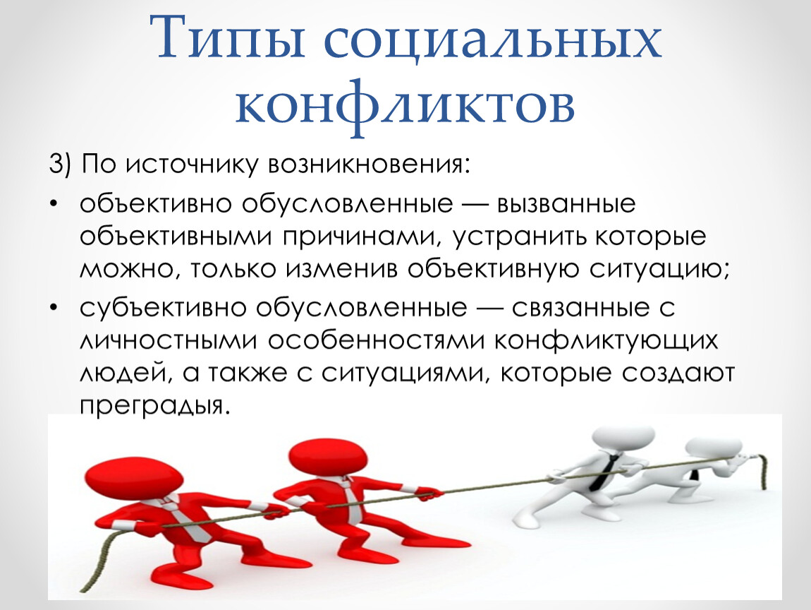 Виды социальных конфликтов. Типы причин социальных конфликтов. Социальный конфликт презентация. Dblsсоциальных конфликтов.