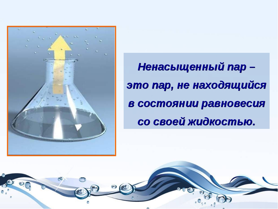 Пар это газ. Ненасыщенный пар. Ненасыщенный пар это пар. Презентация на тему насыщенный пар. Ненасыщенный водяной пар.