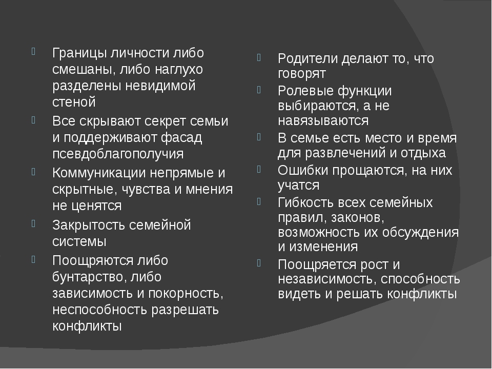 Личные границы личности. Границы личности. Психологические границы личности. Личностные границы человека. Личностные границы психология.