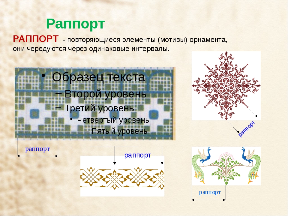 Раппорт. Мотив и раппорт орнамента. Элемент раппорт в орнаменте. Элементы орнамента мотив и раппорт. Мотив в орнаменте.