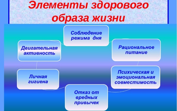 Постоянно хочется спать: утром, днем и вечером. Причины слабости и что делать