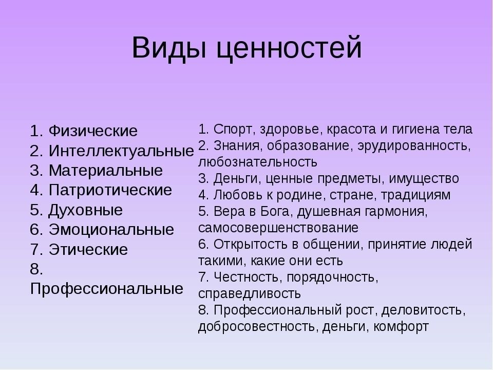 Изучение ценностей