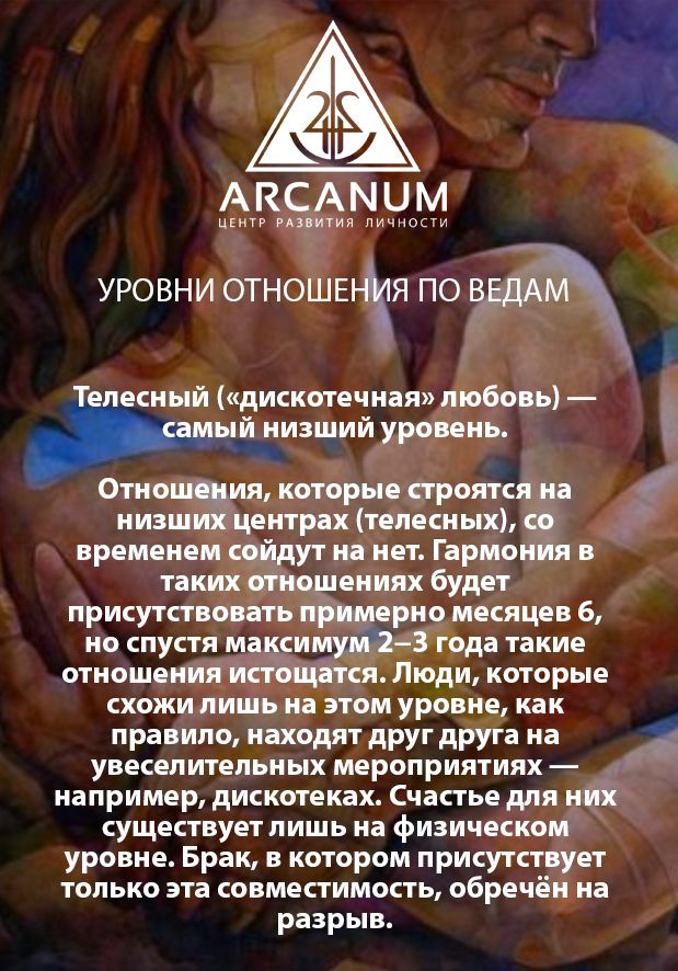 Уровни отношений. Уровни отношений по Ведам. Уровни любви по Ведам. 7 Уровней любви по Ведам. Ведическая психология.