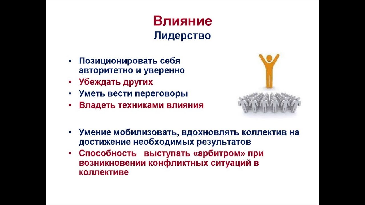 Качества лидера. Лидерство качества лидера. Лидерство и влияние. Качества лидера в семье. Влияние лидерских качеств.