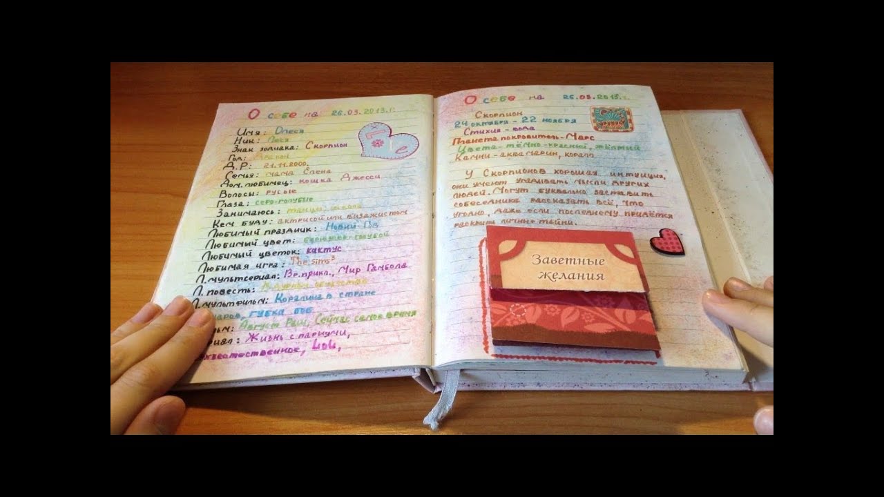 Личные дневники читать. Личный дневник. Личный дневник идеи. Идеи для дневника для девочек. Оформление личного дневника.