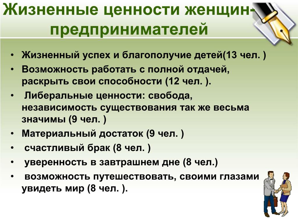 Какие ценности должны. Жизненные ценности это. Жизненные ценности женщины. Жизненные ценности женщины список. Жизненные ценности предпринимателя.