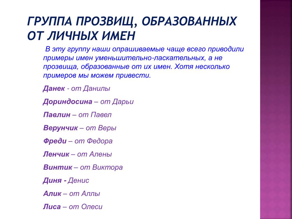 Ласковые прозвища имя. Уменьшительно ласкательные слова. Уменьшительно ласкательные клички. Уменьшительно-ласкательные прозвища. Уменьшительно ласкательное имя Дима.