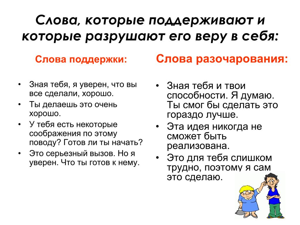 Текст поддержки. Слова поддержки. Добрые слова поддержки. Слова поддержки родителям. Поддерживающие слова.