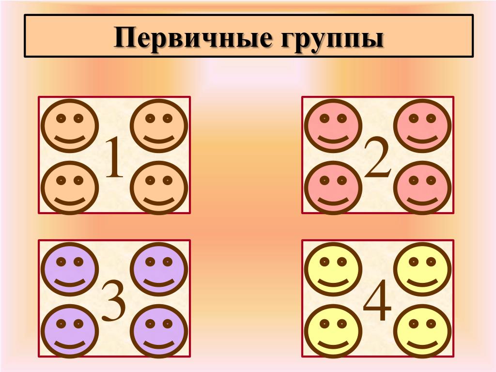 Первичная группа. Признаки первичной группы. Первичный коллектив это. Первичная малая группа.