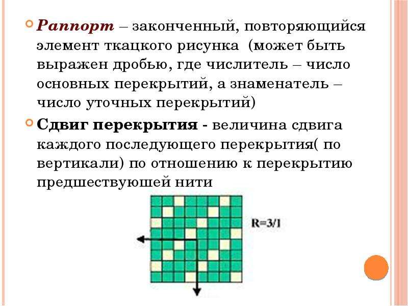 Раппорт. Раппорт ткацкого переплетения это. Сдвиг переплетения. Раппорт переплетения ткани. Раппорт атласного переплетения.