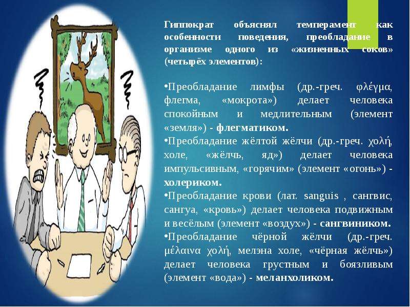 Поведенческий портрет. Составление поведенческого портрета. Поведенческий портрет пример. Поведенческий портрет психология.