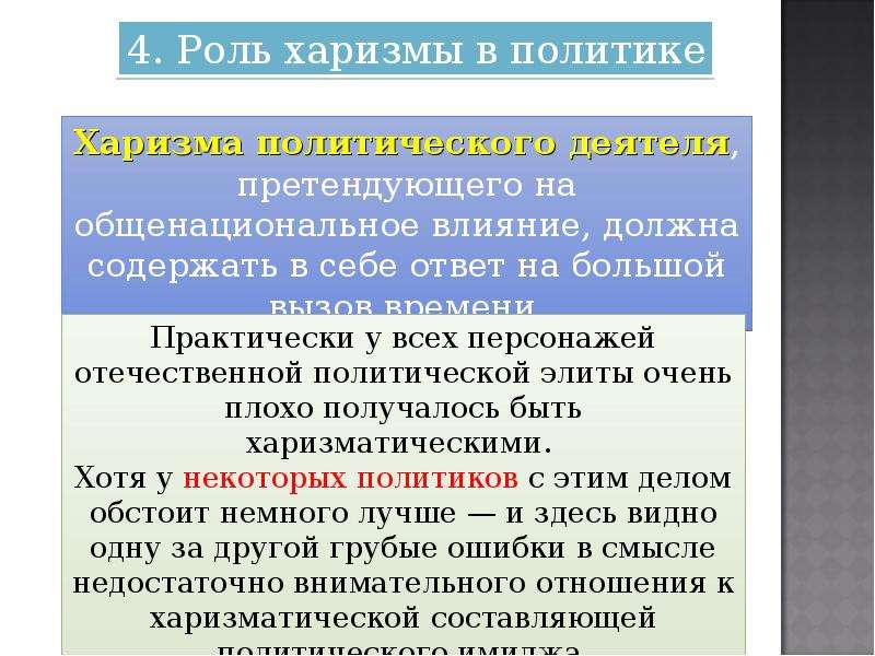 Что означает харизматичный. Роль харизмы в политике. Харизма это кратко. Харизма и ее роль в политике. Харизма презентация.