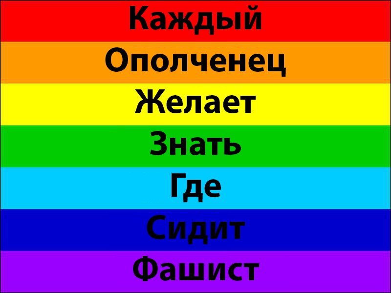 Порядок радуги. Запоминание цветов радуги. Цвета радуги по порядку. Радуга очередность цветов. Какие цвета у радуги.