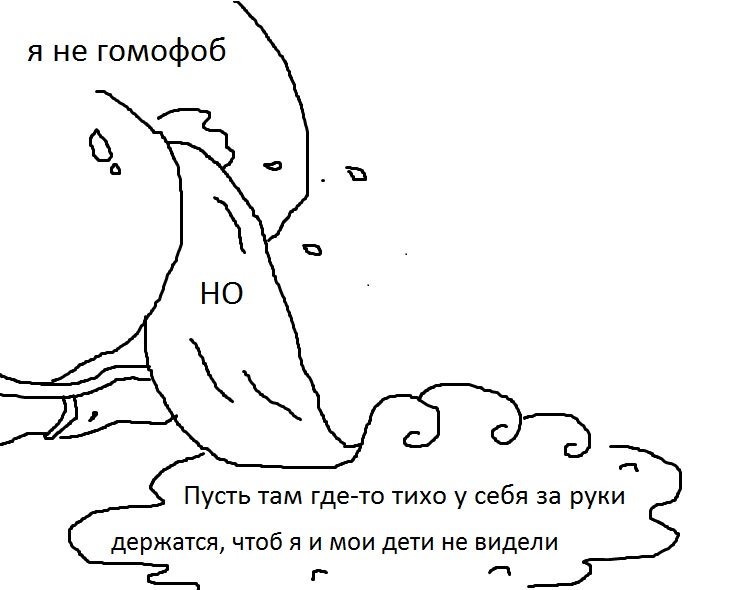 Кто такой гомофоб. Гомофоб. Мемы про гомофобов. Гомофоб это человек который.