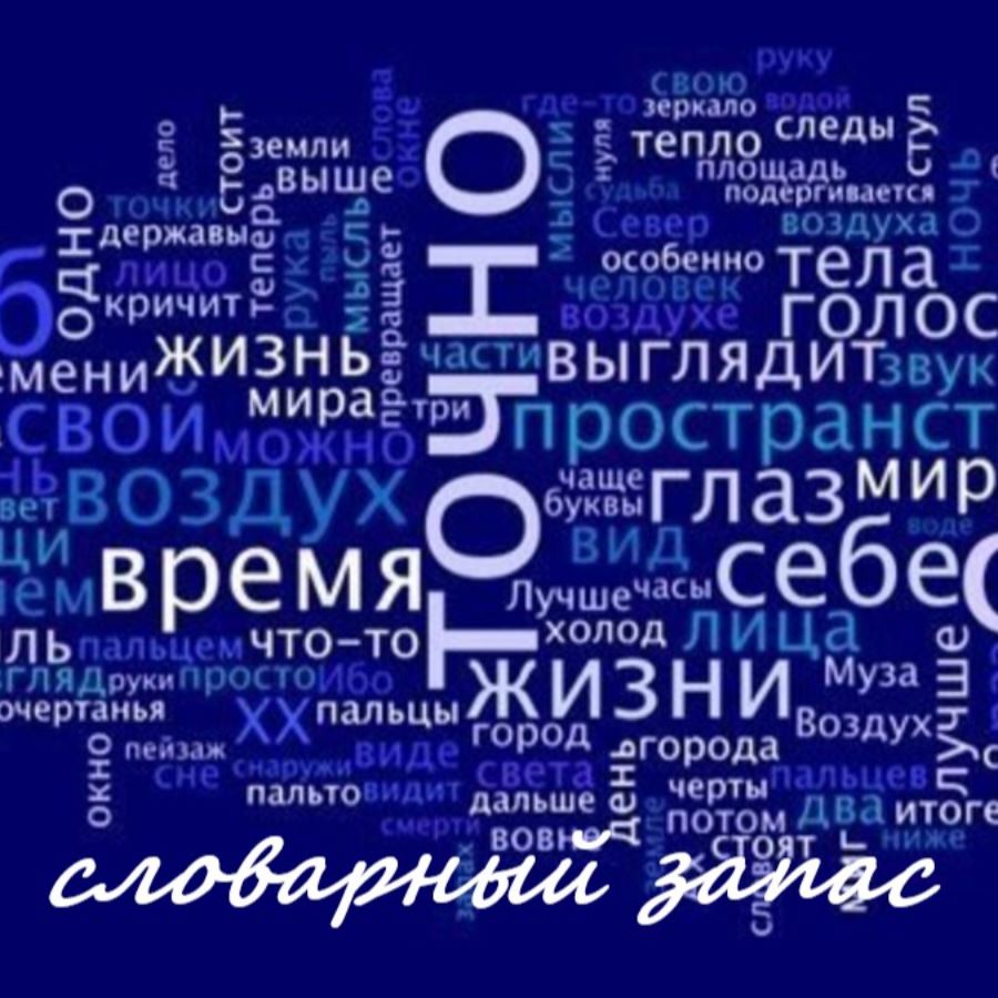 Словарный запас обычного человека. Активный словарь. Словарный запас. Увеличение словарного запаса.