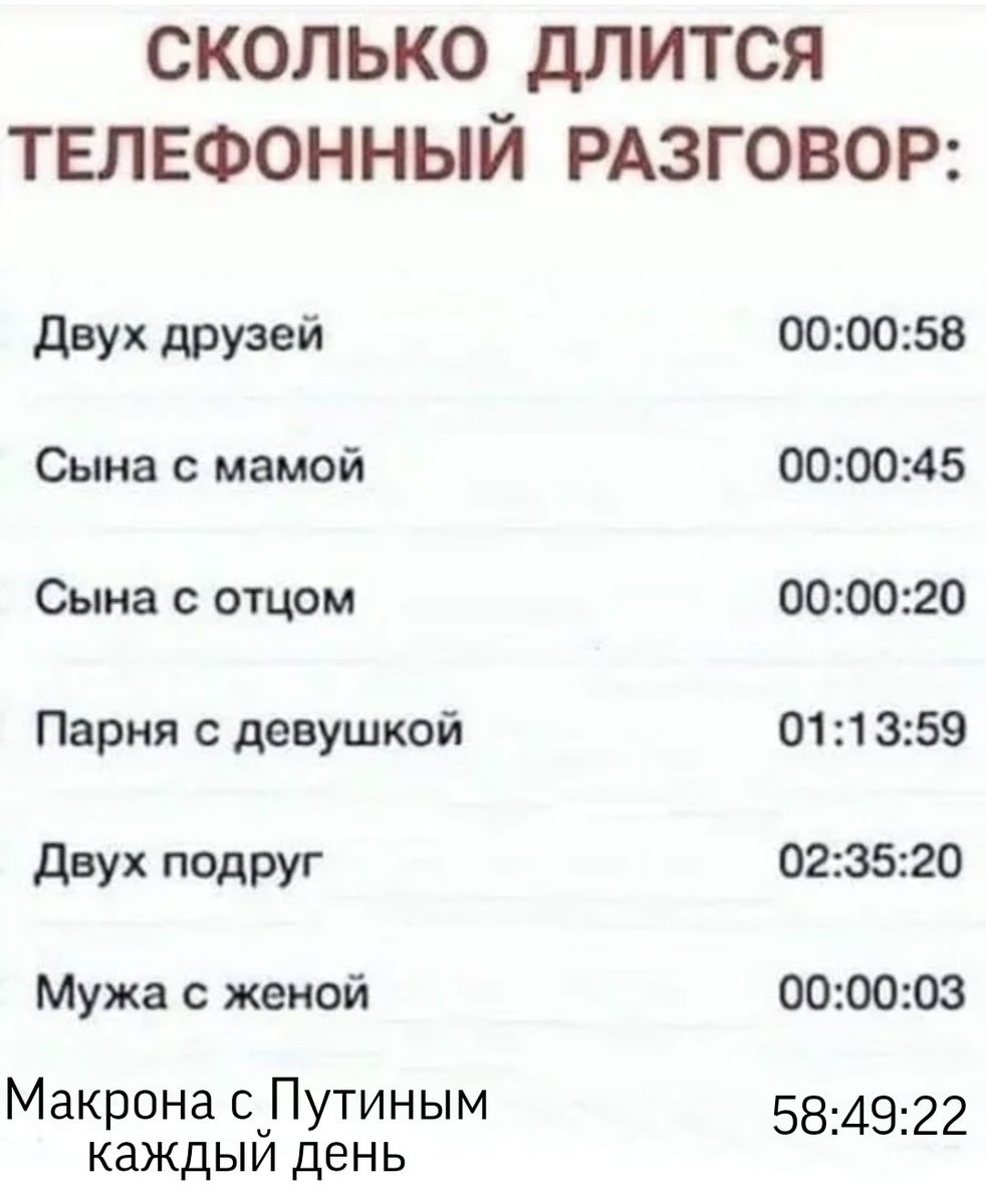 измена во время разговора по телефону русское фото 107