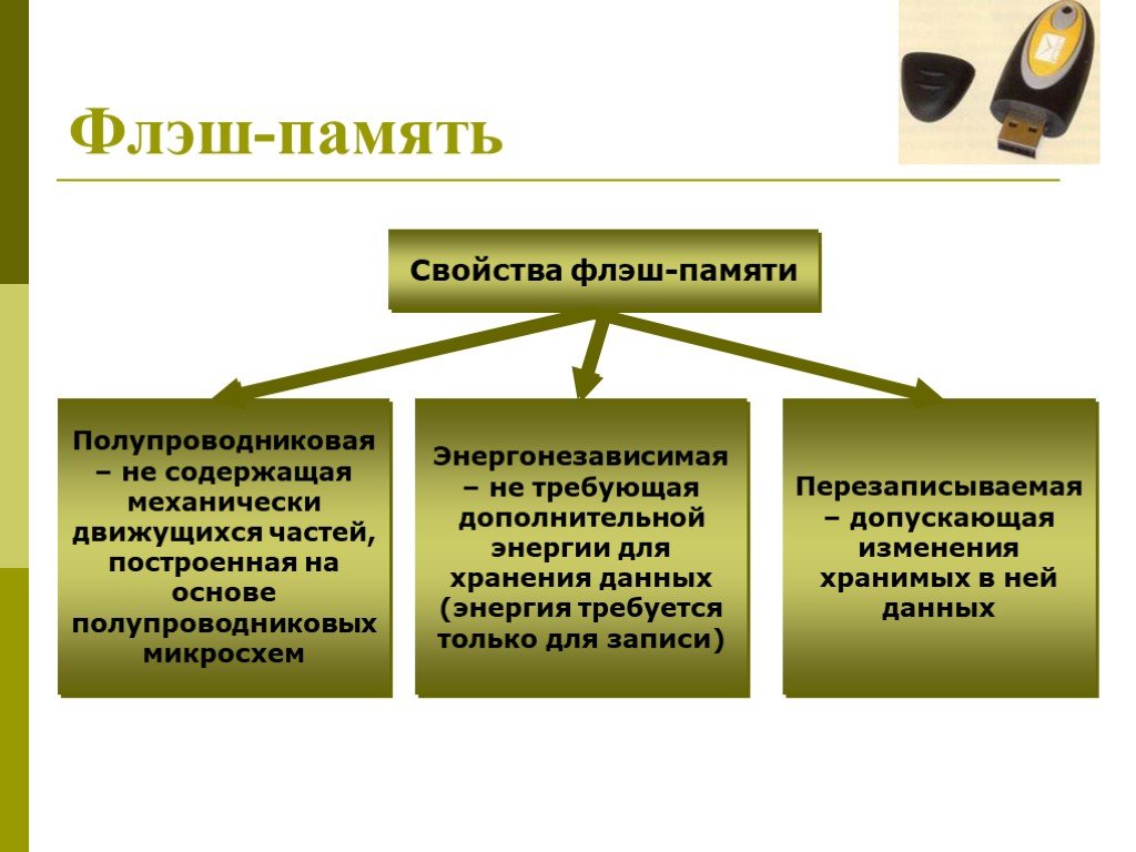 Свойства памяти. Flash память основные характеристики. Выберите свойства Flash-памяти. Полупроводниковая память. Разновидности полупроводниковой памяти.