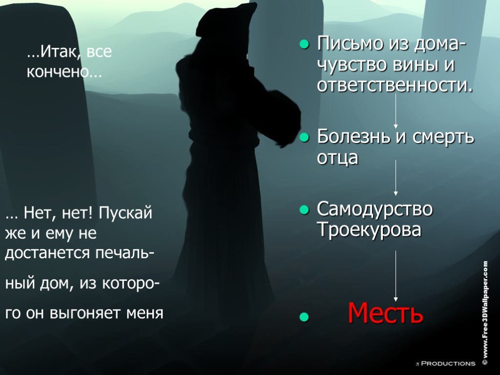 Болезнь отца владимира дубровского. Смерть отца Дубровского. Болезнь и смерть отца Дубровского. Письмо из дома . Чувство вины и ответственность. Письмо из дома Дубровский.