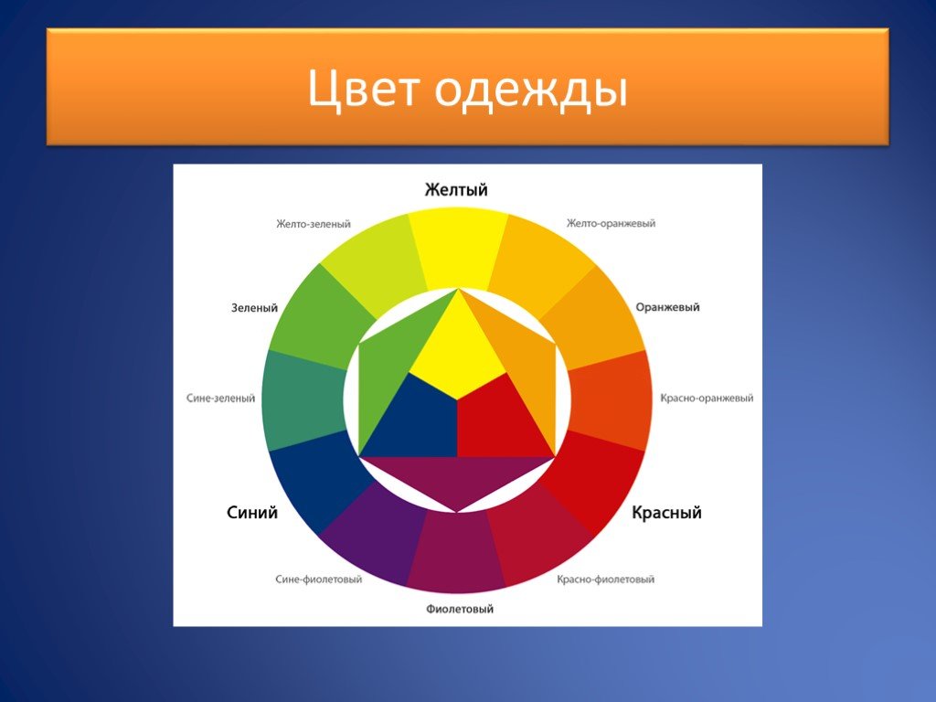 Оранжевый зеленый какой цвет будет. Цвета красный синий желтый. Сайт красный желтый голубой цвета. Оранжевый синий красный цветовая. Цвета синий оранжевый красный зеленый.