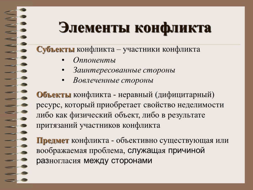 Ситуации субъектов. Основные элементы конфликта. Перечислите основные элементы конфликта. Структурные элементы конфликта. Объект и субъект конфликта.