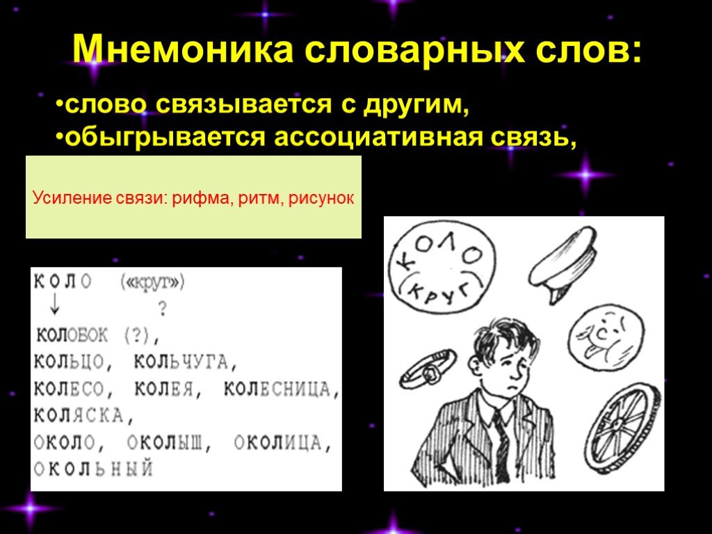 Мнемоника это. Мнемоника. Мнемонические слова. Мнемоника примеры. Мнемоника приемы слов.