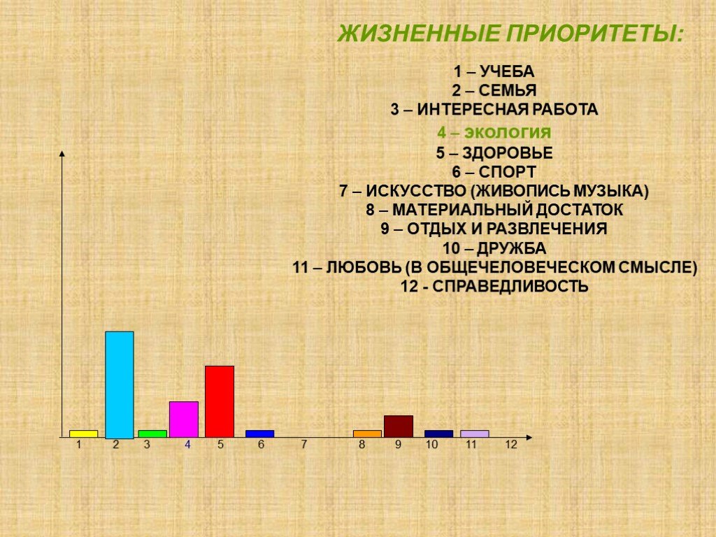 Исследовательская Работа Мода Проходит Стиль Остается