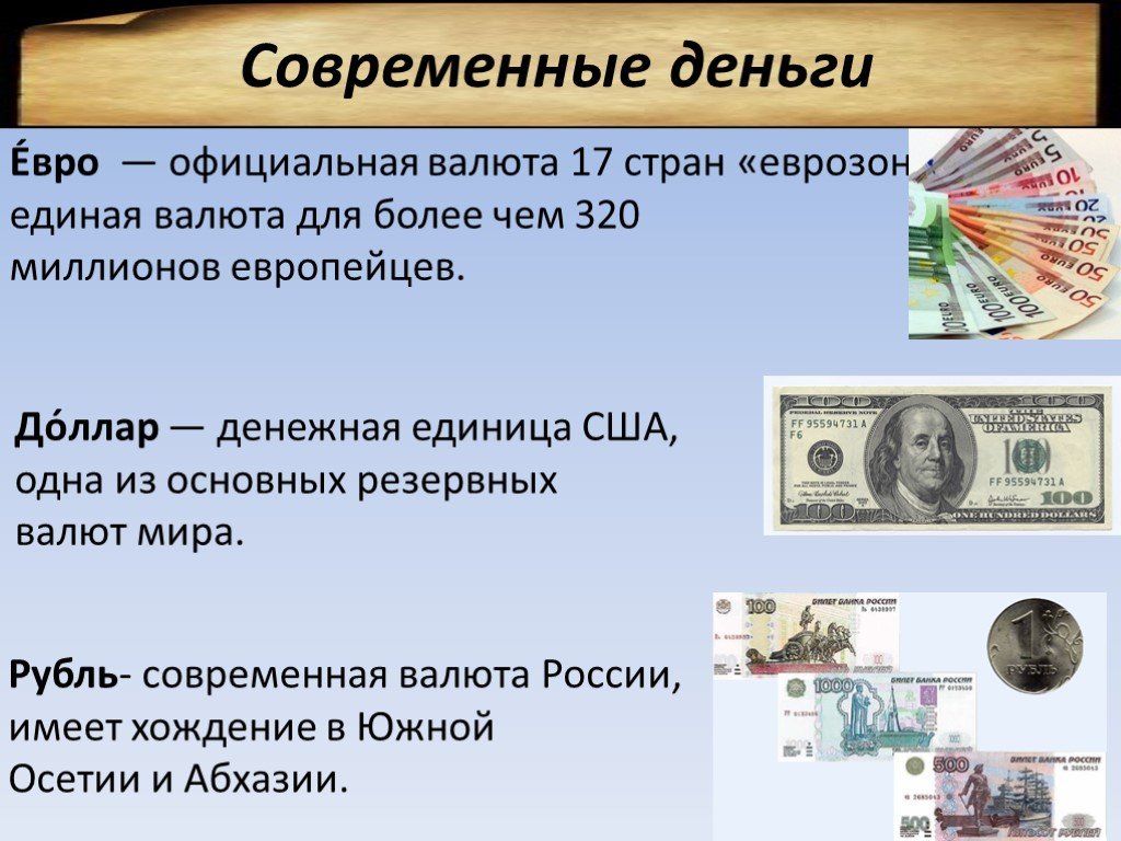 Купюры сообщение. Деньги для презентации. Современные деньги доклад. Современные деньги презентация.
