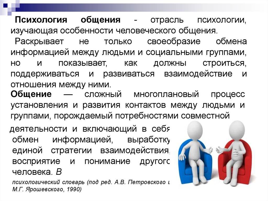 Курс психологии общения. Психология общения. Социальная психология общения. Что изучает психология общения. Психология общения презентация.