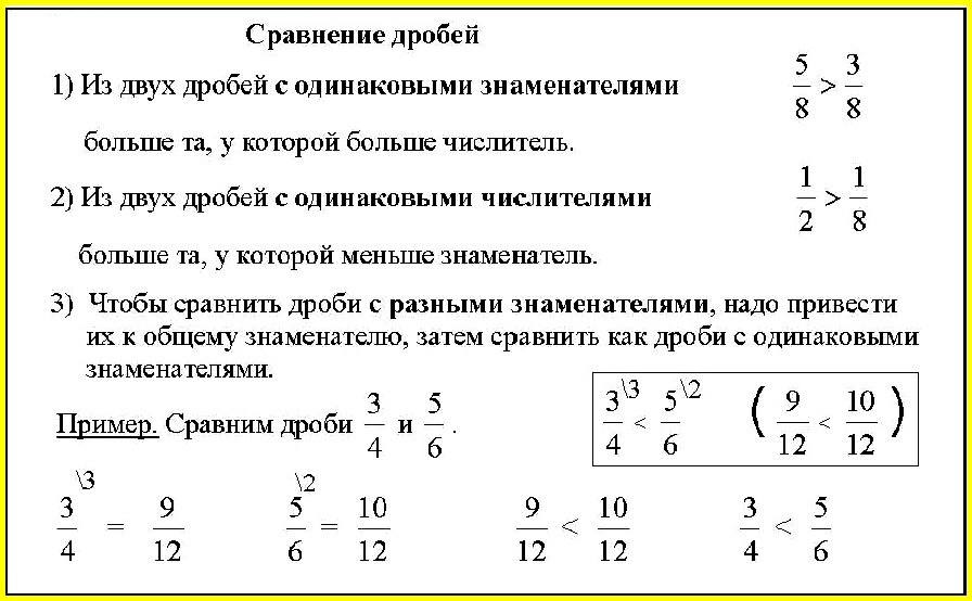 Целое число дроби 4 3. Правила сравнения дробей с одинаковыми знаменателями. Сравнение дробей с разными знаменателями. Сравнение дробей с разными знаменателями и числителями. Правило сравнения дробей с разными знаменателями и числителями.