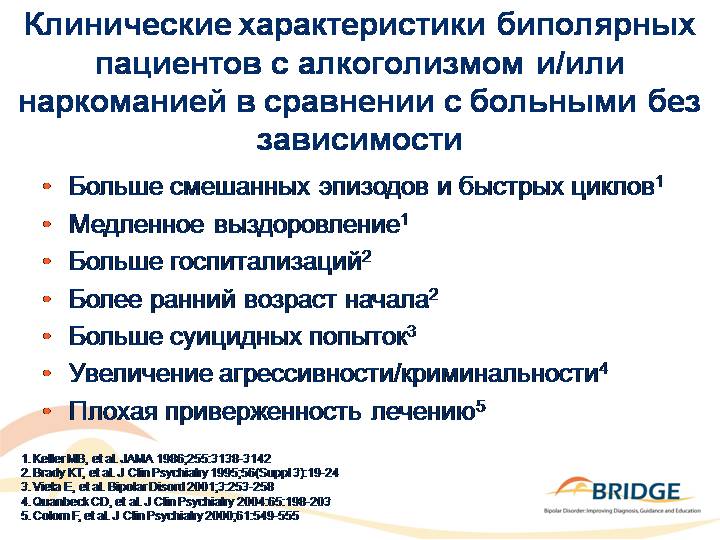 Биполярное расстройство личности простыми словами симптомы. Биполярное расстройство личности. Биполярное расстройство симптомы. Симптомы клинического биполярного расстройства. Признаки биполярного расстройства.