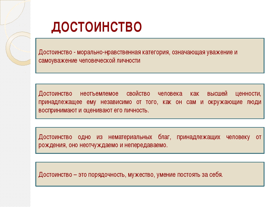 Пословицы о чести. Пословицы о достоинстве. Пословицы о чести и достоинстве. Пословицы о достоинстве человека. Поговорки о чести и достоинстве.