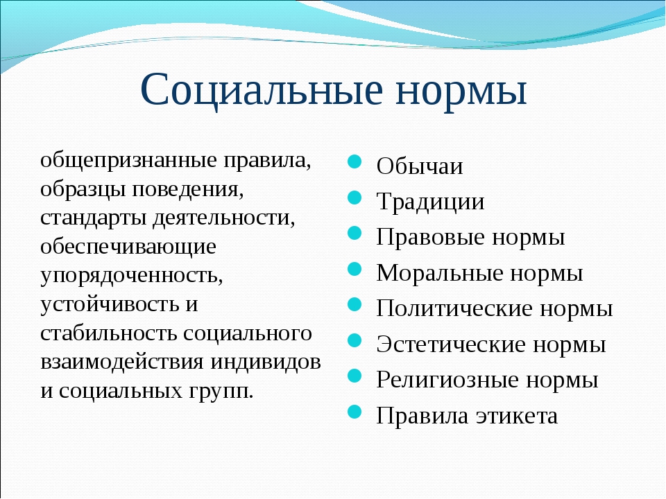 К нормам поведения относятся. Социальные нормы. Чтотоакое социальные нормы. Ч О такое социальные нормы. Социальные нормы это в обществознании.