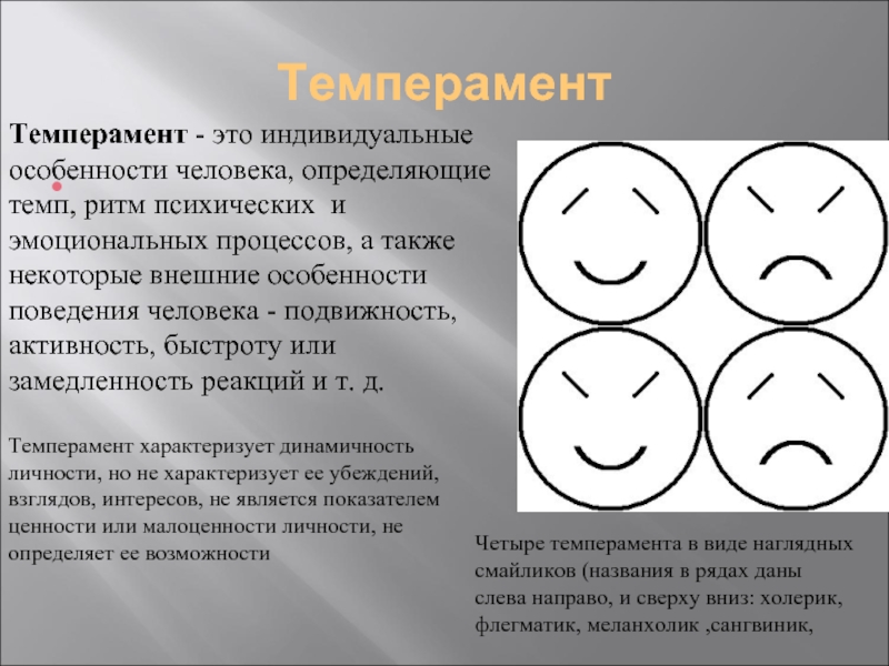 Тест особенности поведения. Темперамент. Типы темперамента. Типы темперамента в психологии. Типы личности темперамент.